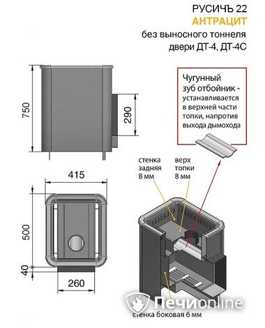 Дровяные печи-каменки Везувий Русичъ Антрацит 22 (ДТ-4С) без выноса в Магнитогорске