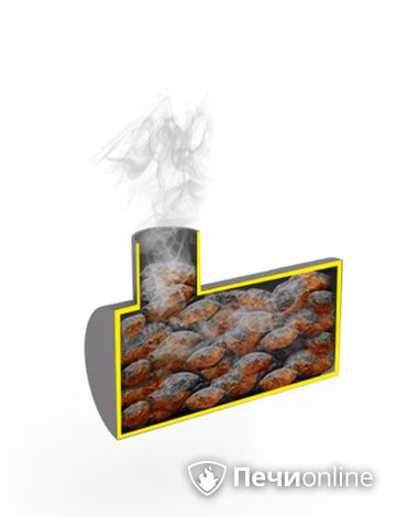 Аксессуары и комплектующие для банных печей Сабантуй Закрытая каменка с установкой в печь в Магнитогорске