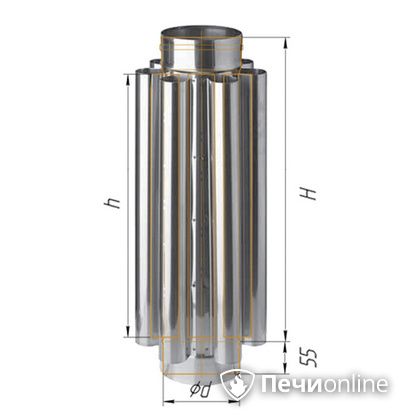 Дымоход Феррум Дымоход нержавейка 08 d-120 Конвектор L=0.5м в Магнитогорске